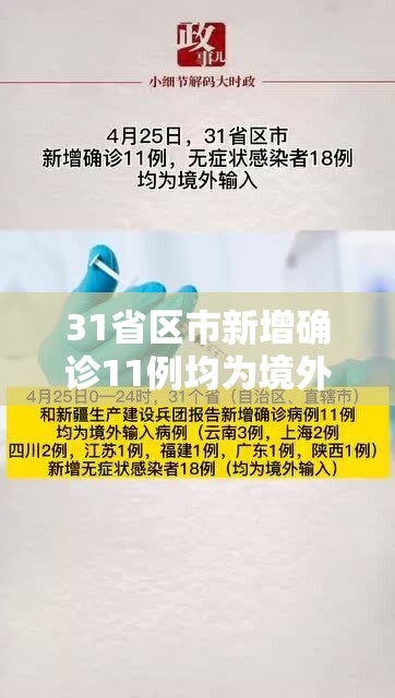31省区市新增确诊11例均为境外输入(31省区市新增确诊23例均为境外输入) 31省区市新增确诊11例均为境外输入(31省区市新增确诊23例均为境外输入)