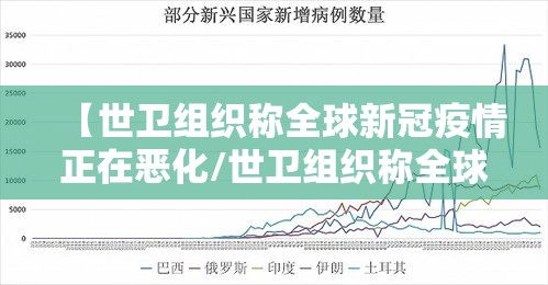 【世卫组织称全球新冠疫情正在恶化/世卫组织称全球新冠疫情正在恶化的原因】 【世卫组织称全球新冠疫情正在恶化/世卫组织称全球新冠疫情正在恶化的原因】