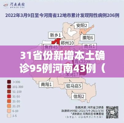 31省份新增本土确诊95例河南43例（31省新增确诊24例河南）